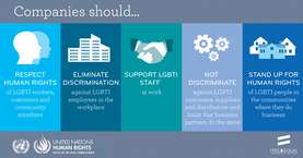 Diversity and Inclusion LGBTI